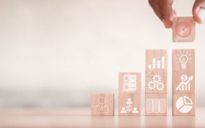 Marketing automation